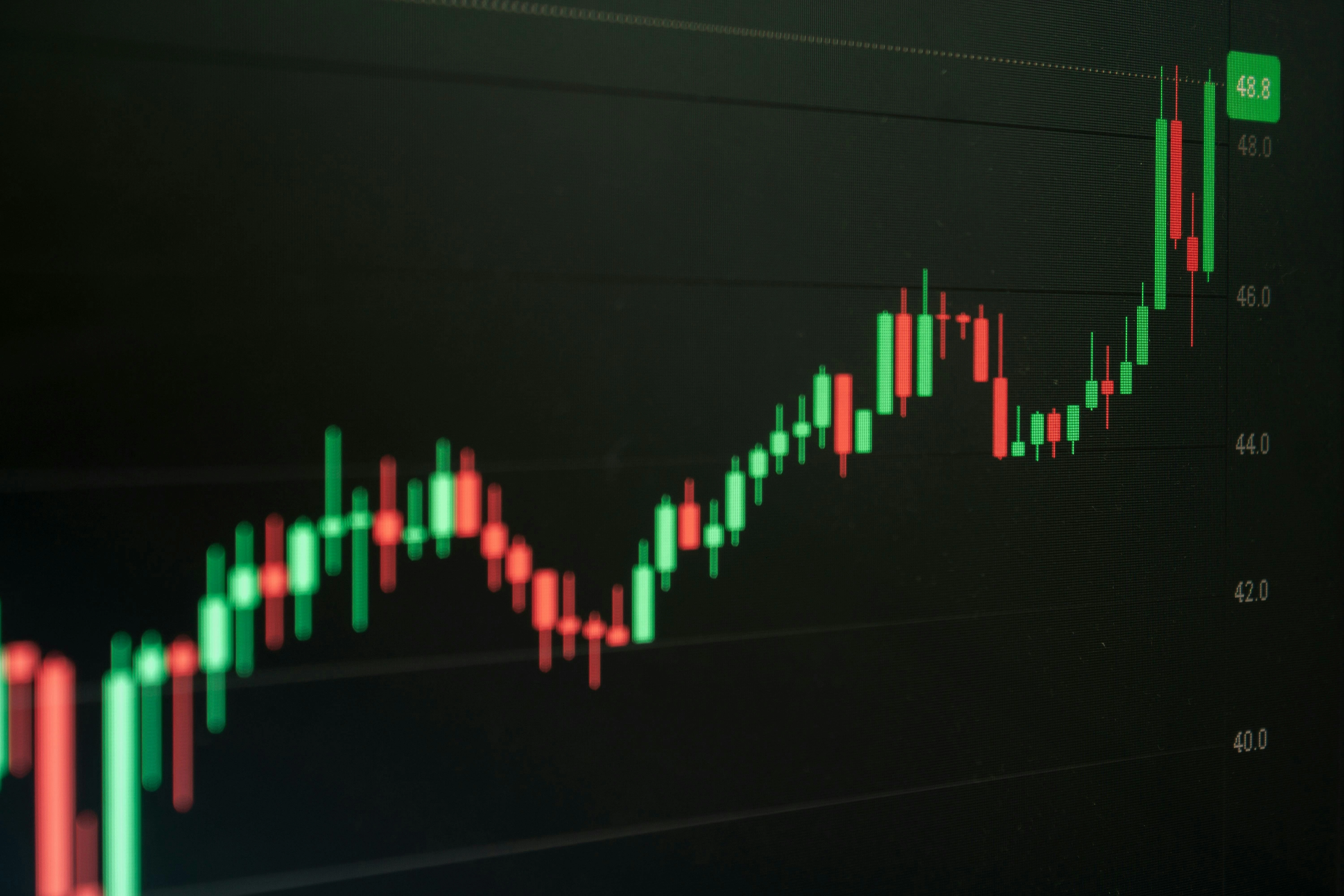 Candlestick Patterns: Complete Guide for Traders (2026)