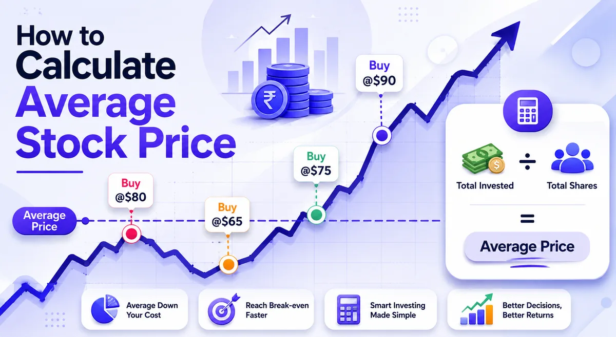 How to Calculate Average Stock Price (Formula + Examples)