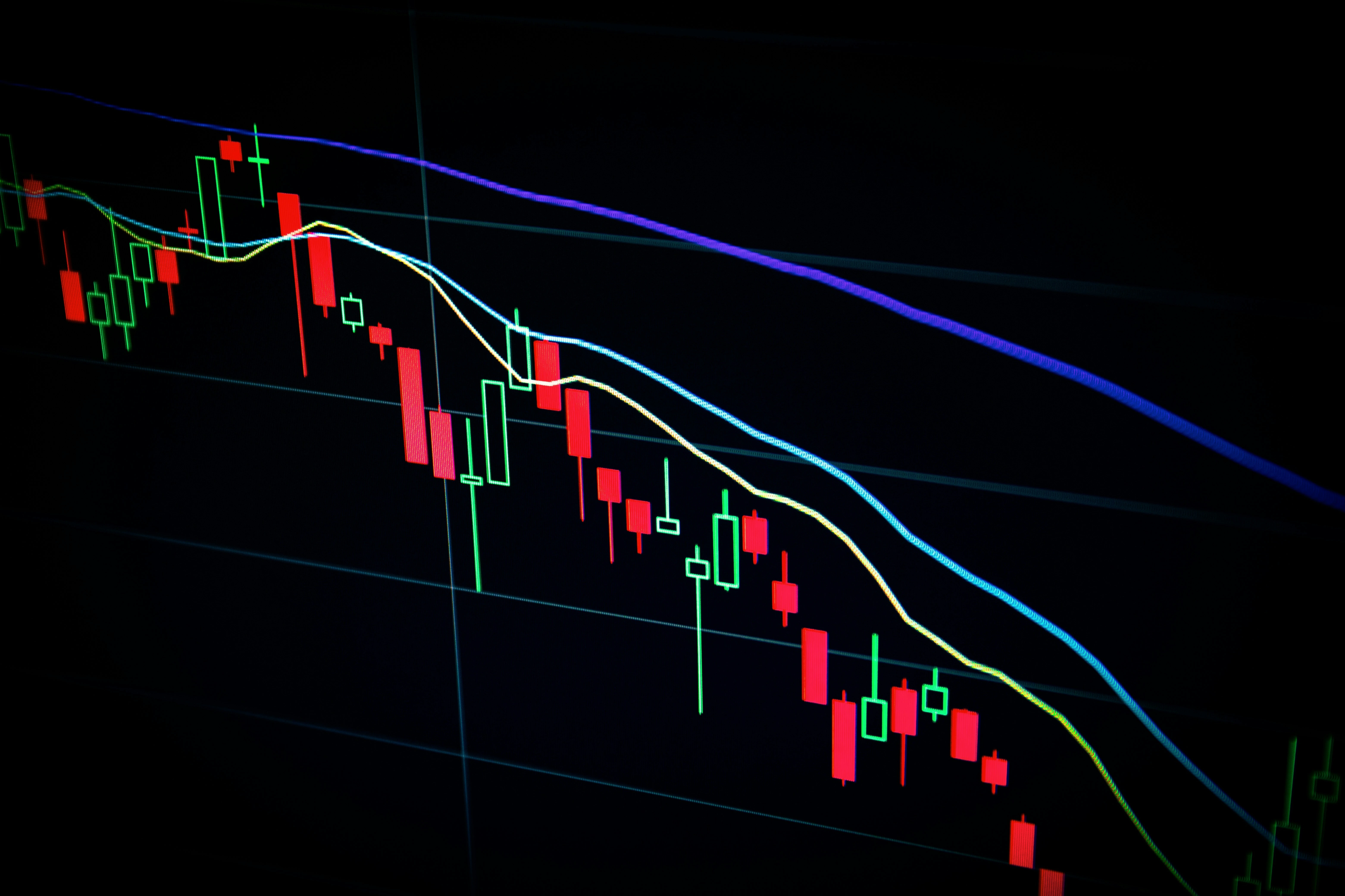 Support and Resistance: How to Identify and Trade Key Price Levels